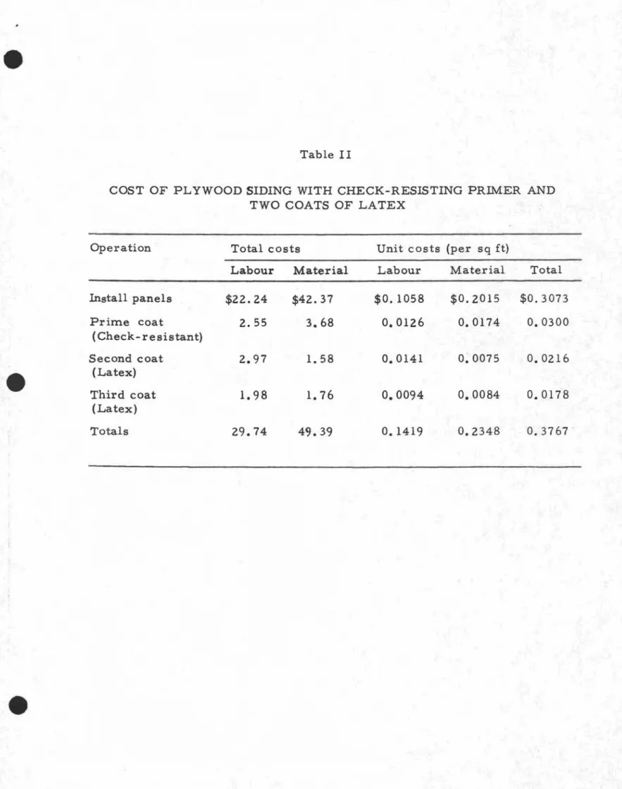 Table II