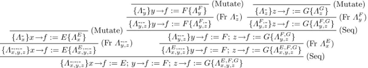 Fig. 3 shows the rewrite rule FactorizeFrames that removes redundancy in applications of (Frame)
