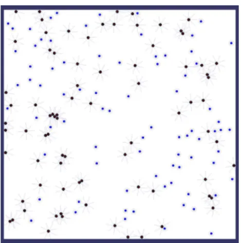Figure 1: Simulated environment: enclosed square arena containing a swarm of robots and items (black and blue circles).