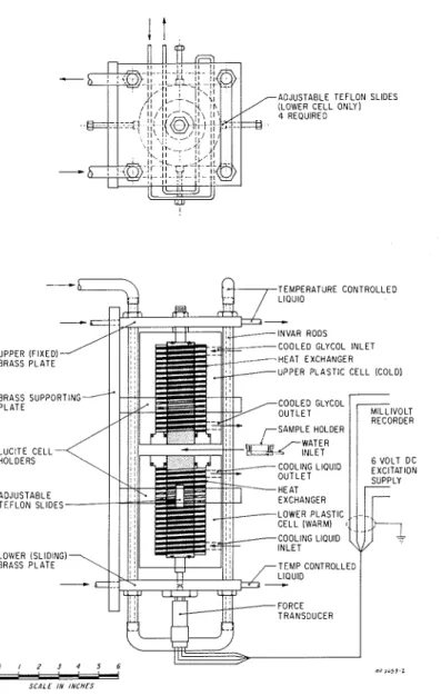 FIGURE  2.  Heave pressure cell 