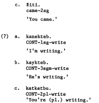 Table I below gives the subject feature markers for perfect verbs, using the verb kteb 'write' as an example, and Table II gives the subject feature markers for imperfect v~rbs, again using the verb kteb