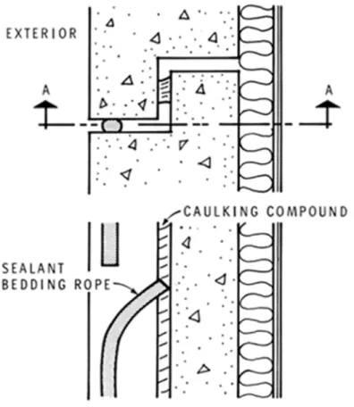 Figure 2. Vertical joint between concrete wall panels. Note: Although rain penetration can be  controlled in the joints, the use of this wall design is not recommended (CBDs 98 and 94) Study of the situation that existed during the delay indicated that alt