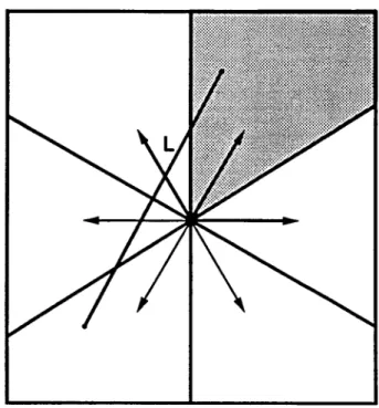 Figure 2.2: The root system of SU(3) with line
