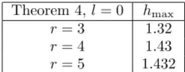 Table 3: h min , h max for system (34) w.r.t. l and r