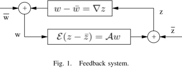 Fig. 1. Feedback system.