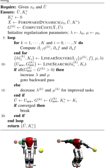 TABLE I: Comparison between POC and HDDP. Task errors are in [m 2 ]. Values are average of 100 trials.