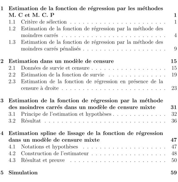 Table des mati`eres