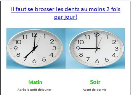 Figure 20 : Diapositive sur le fluor 