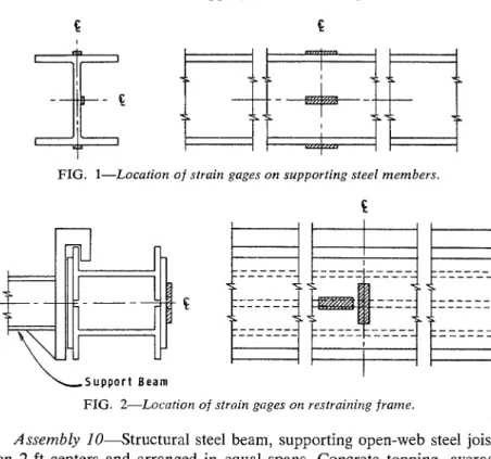 FIG.  I-Location  o f  strain  gages  on supporting steel  members. 