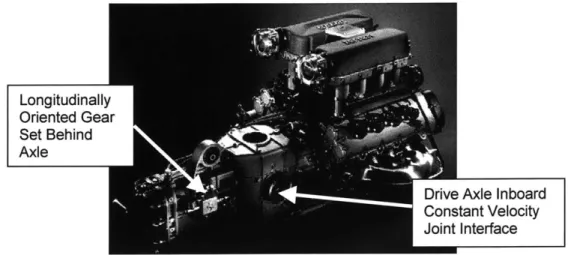 Figure 46:  Ferrari  360  Modena  Engine and  Longitudinal Transaxle.  Source:  www.ferrari.com.