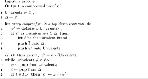 Figure 1 shows an example proof and the result of compressing it with LowerUnivalents