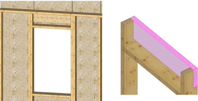 Figure 25 : Descriptif de la technique constructive d’intégration des menuiseries extérieures (à gauche) et  coupe dans les montants nécessaire à la mise en œuvre du linteau en rose (à droite) 
