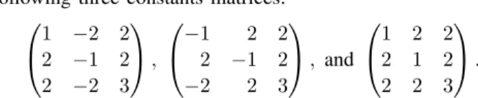 Figure 1. Primitive Pythagorean triples whose hypotenuse c is less than 2 12 .
