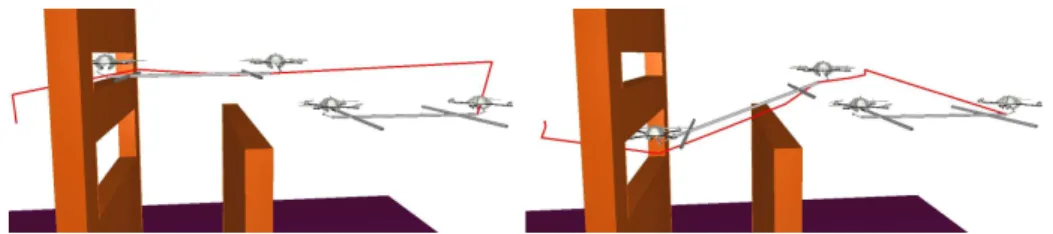 Fig. 3. Transport problem: the two quadrotors have to transport an object and go through one of the holes in the wall, while maintaining the balance of the whole system.