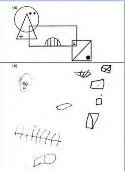 Illustration 2  a : figure de Rey simple ; b : copie du modèle par un enfant de six ans qui a été exposé  à des scènes de violences conjugales répétées et intenses dès sa naissance