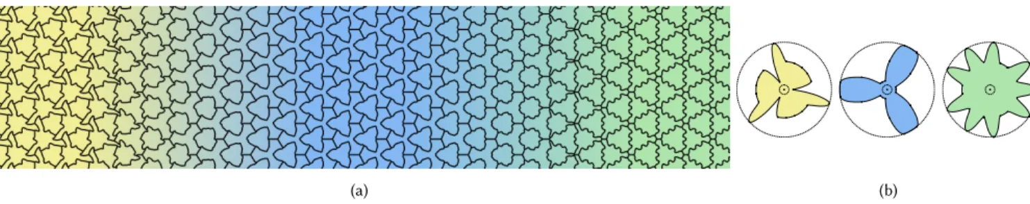 Fig. 1. Our method generates a smoothly-graded pattern (a) when interpolating between three star-shaped distance functions (b) on a regular honeycomb lattice