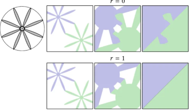 Fig. 9. A centrally symmetric smooth distance (top left) with eight equal petals meeting at four different points during the growth (on a grid with 1000 2 cells)