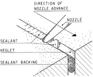 Figure 2. Installation of sealant