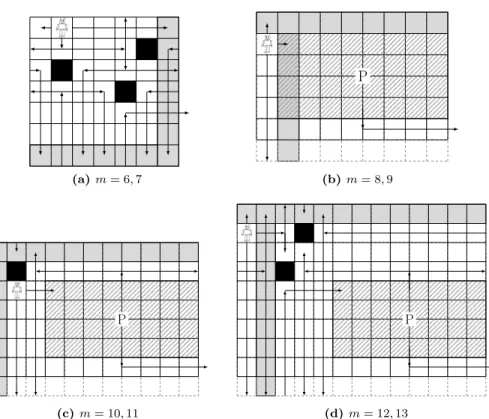 Figure 11 – Small cases for induction for ice slide B P on torus. Since all columns are passed vertically, we did not represent all the horizontal rows but just the significant ones