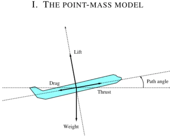 Figure 1. Simplified point-mass model.