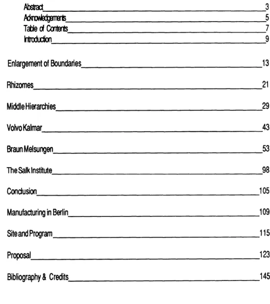 Table  of Contents Abstra  3 Tae d Contents  7 Introdudion  9 Enlargement of Boundaries  13 Rhizomes  21 Middle Hierarchies  29 Volvo Kalmar  43 Braun Melsungen  53