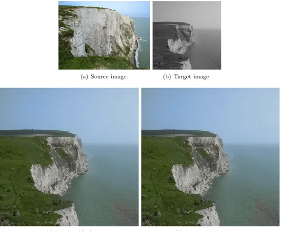 Figure 1: The result provided by the primal-dual approach of [34] is as reliable as the one computed by our Algorithm 2