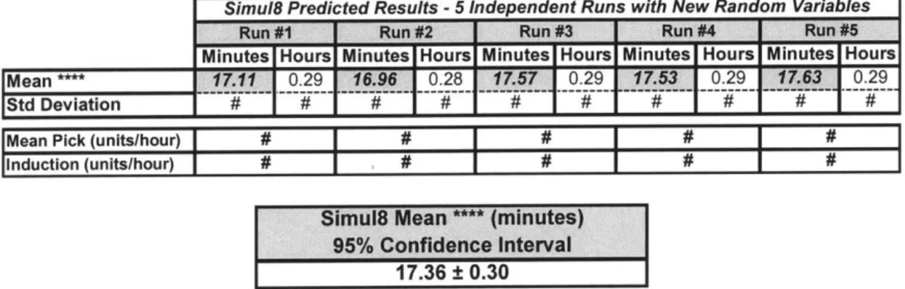 Figure  #11  - Comparison  Table