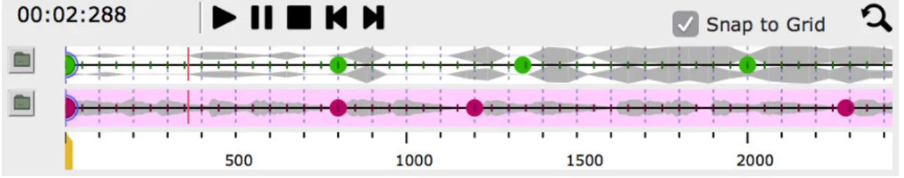 Figure 5: Timeline with audio waveforms in the background and ticks for interpolation times.