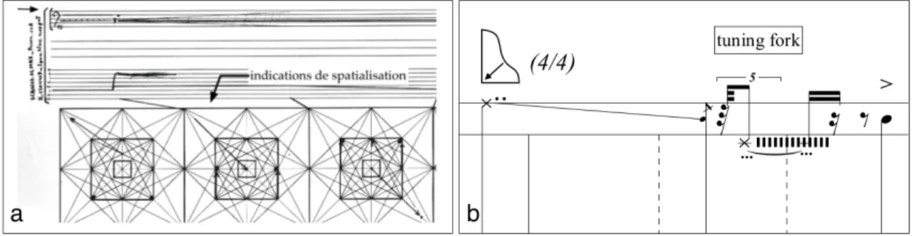 Figure 3: Details from scores including spatialization indications. a) Miniatures of trajectories using arrows at different time positions in the score