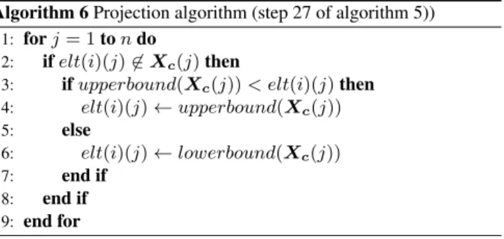 Figure 1. Comparison Cooperative/AG/BB (6 variable Griewank) haviour of the cooperative algorithm, and statistical results will be presented in the next section