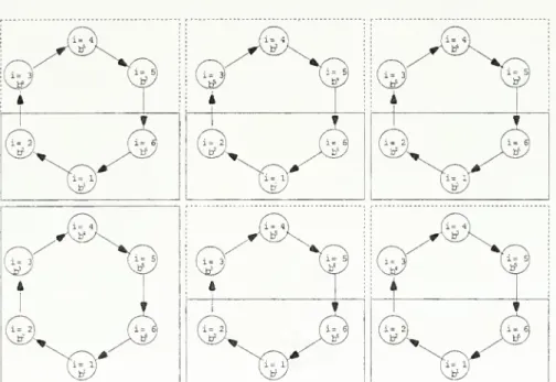 Figure 1: The financial network and uncertainty. The bottom-left box displays the actual financial network