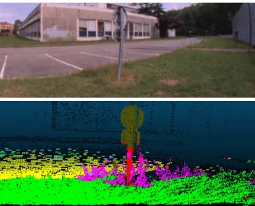 Fig. 7. Classification results with hierarchical Random Forest scheme on an other parking lot (same color codes as in figure 6).