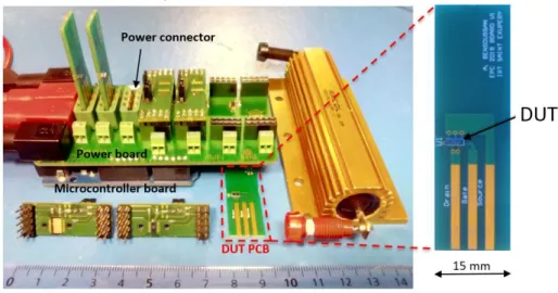 Fig. 1.  Power cycling set-up and DUT PCB