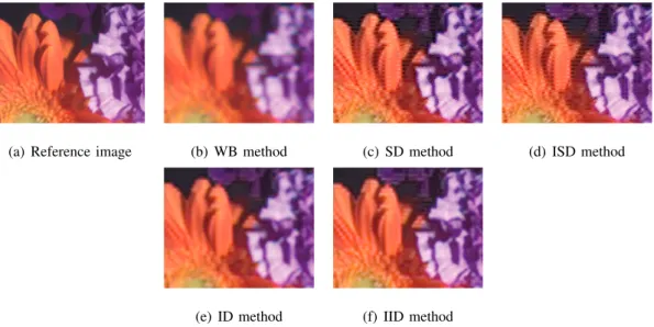 Fig. 3. sRGB renderings for each method on a central area of the “Flowers” CAVE image.