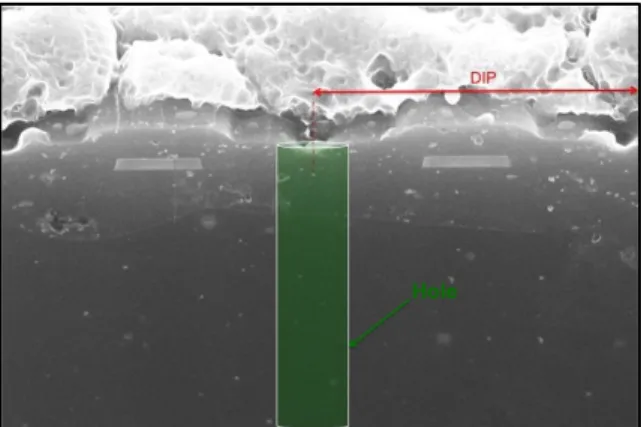 Fig  4: Cross- section  of a micro-hole showing  the  lateral  phosphorus  diffusion  view for DIP=12um