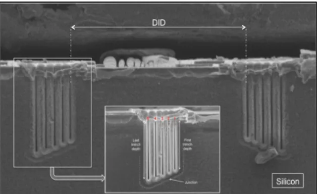 Figure  12: Cross-section of trench diode with 300nm  step width. 