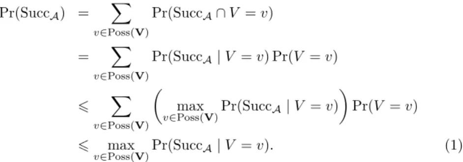 Figure 5 Modified queries for Signature Generation