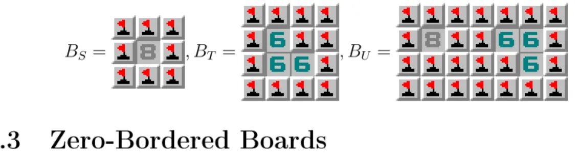 Figure 2-2 displays the six base cases of zero-bordered boards.