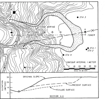 FIG.  9.-PLAN  O F  B R E C m N R I D G E  SLIDE  AREA 