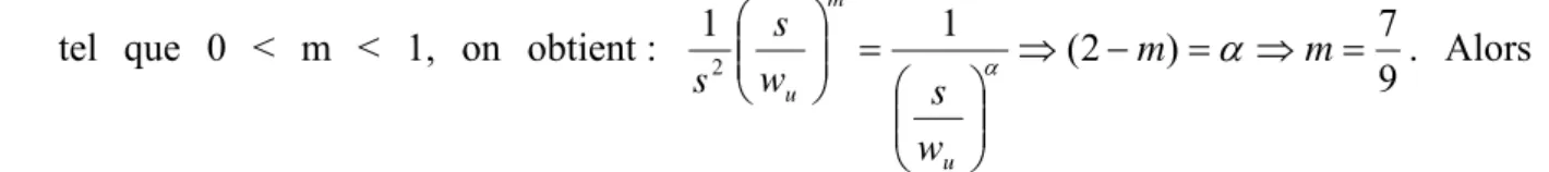 Figure II.2. Amplitude de la fonction de transfert du processus G p (s) et de la   fonction de transfert en boucle ouverte G(s) 