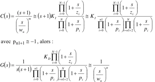 Figure II.5. Amplitude de la fonction de transfert du processus G p (s) et de la   fonction de transfert en boucle ouverte G(s) 
