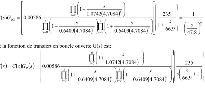 Figure III.5. Tracés de Bode de la fonction de transfert en B.O G(s) et du moteur Gp(s) 