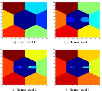 Fig. 5. Beamforming with global multilevel codebook adapted to the road case