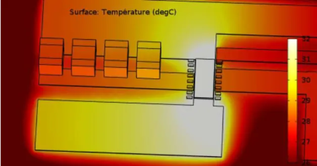 Fig. 9.  MSE calculated for each input/output filtering  capacitor for three defected values of capacitor C4  