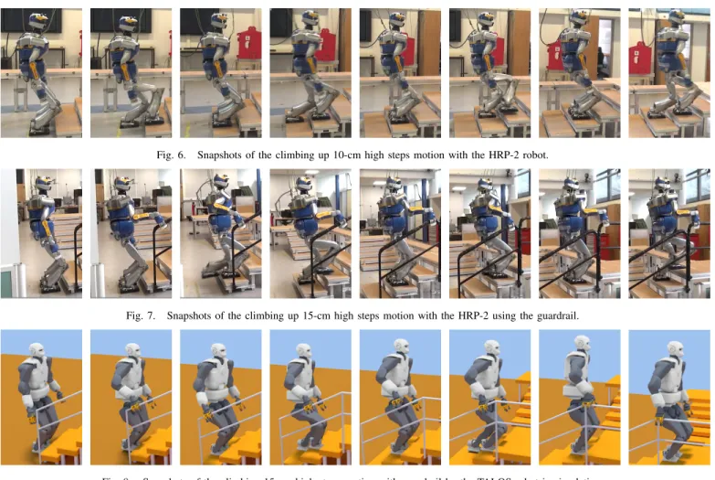 Fig. 6. Snapshots of the climbing up 10-cm high steps motion with the HRP-2 robot.
