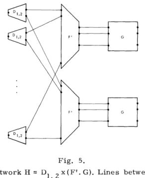 Fig.  5.  of  H  appears  on  a  copy  of  D 1 ,  2  whose Network  H  =  D  x(F'.  G)