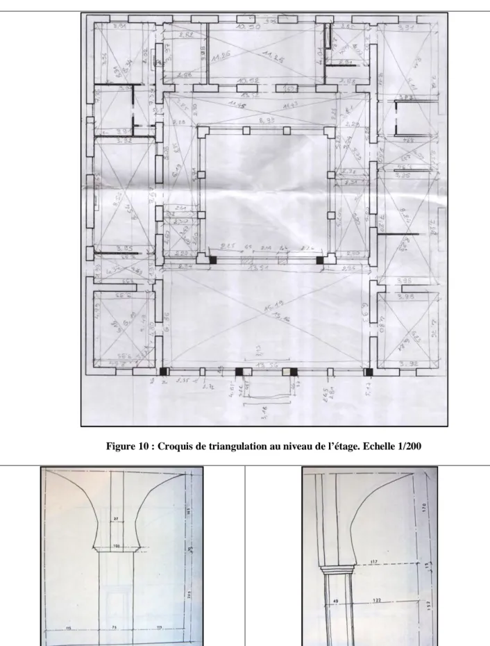 Figure 10 : Croquis de triangulation au niveau de l’étage. Echelle 1/200 