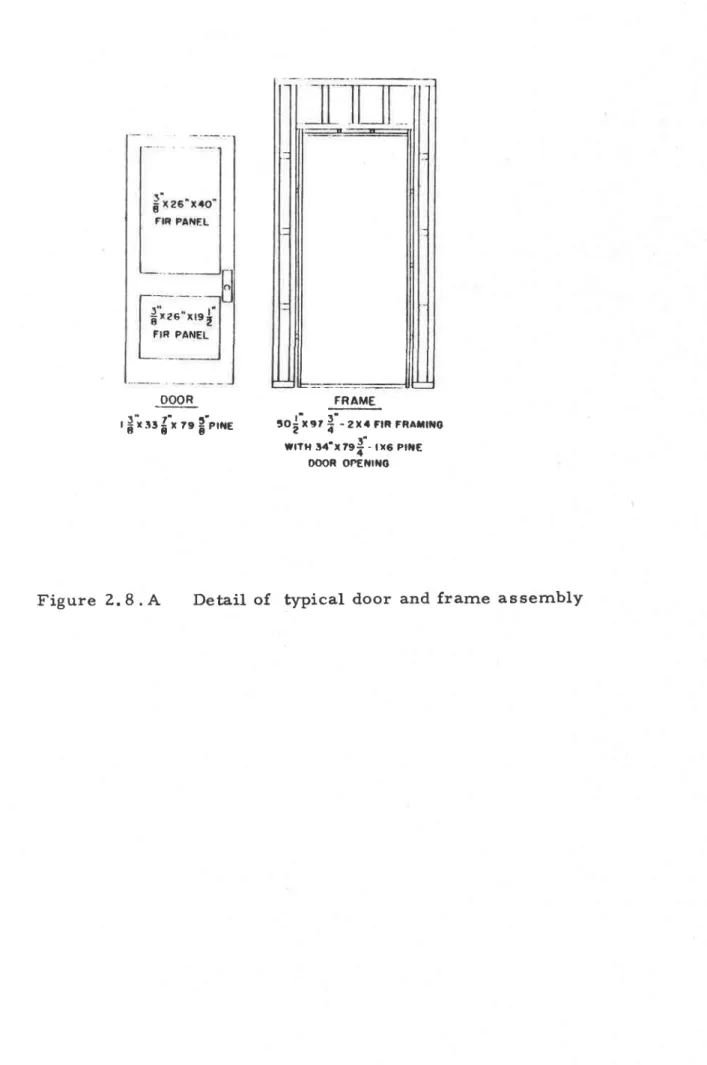 Figure  2.8  . A  Detail  of  typical  door  and  frarne  assernbly