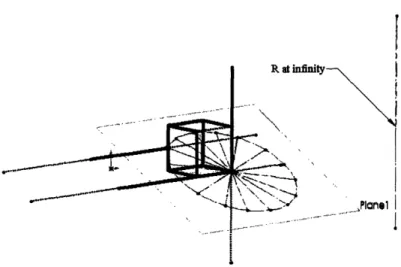 Figure 6.  A rigid cube with three imposed constraints.