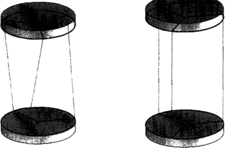 Figure 8.  Two three-constraint arrangements between circular rigid objects.